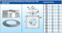 Edelstahlkamin Komplettbausatz 9,3 M Einwandig - Eka Complex E 27 Edelstahlkamin Komplettbausatz 9,3 M Einwandig - Eka Complex E -Brunner Grillen Geschaft 0c26bf82d424f02f6bceaf99f2907fc0