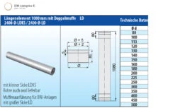 Schornsteinrohr Edelstahl 1080 Mm Einwandig Mit Doppelmuffe - Eka Complex E 7 Schornsteinrohr Edelstahl 1080 Mm Einwandig Mit Doppelmuffe - Eka Complex E -Brunner Grillen Geschaft 1174 1