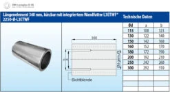 Schornsteinrohr Edelstahl 360 Mm Doppelwandig Kürzbar Wandfutter - Eka Complex D 25 -Brunner Grillen Geschaft 1209 2
