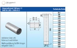 Schornsteinrohr Edelstahl 360 Mm Einwandig - Eka Complex E -Brunner Grillen Geschaft 137 1