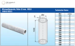 Wärmedämmrohr 1000 Mm Dämmstärke 25 Mm - Eka Complex E 9 Wärmedämmrohr 1000 Mm Dämmstärke 25 Mm - Eka Complex E -Brunner Grillen Geschaft 146 1