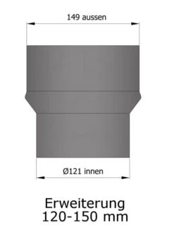 Erweiterung Rauchrohr Stahl Hellgrau, Eng-weit -Brunner Grillen Geschaft 15 931f7wpeycctqhuj