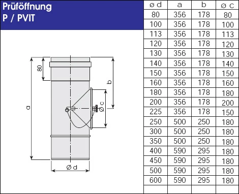 Edelstahlschornstein 12,3 M Einwandig - Eka Complex E 21 Edelstahlschornstein 12,3 M Einwandig - Eka Complex E – Bild 19
