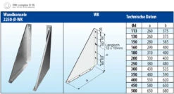 Edelstahlschornstein 4,2 M Doppelwandig - Eka Complex D 25 -Brunner Grillen Geschaft 184 2
