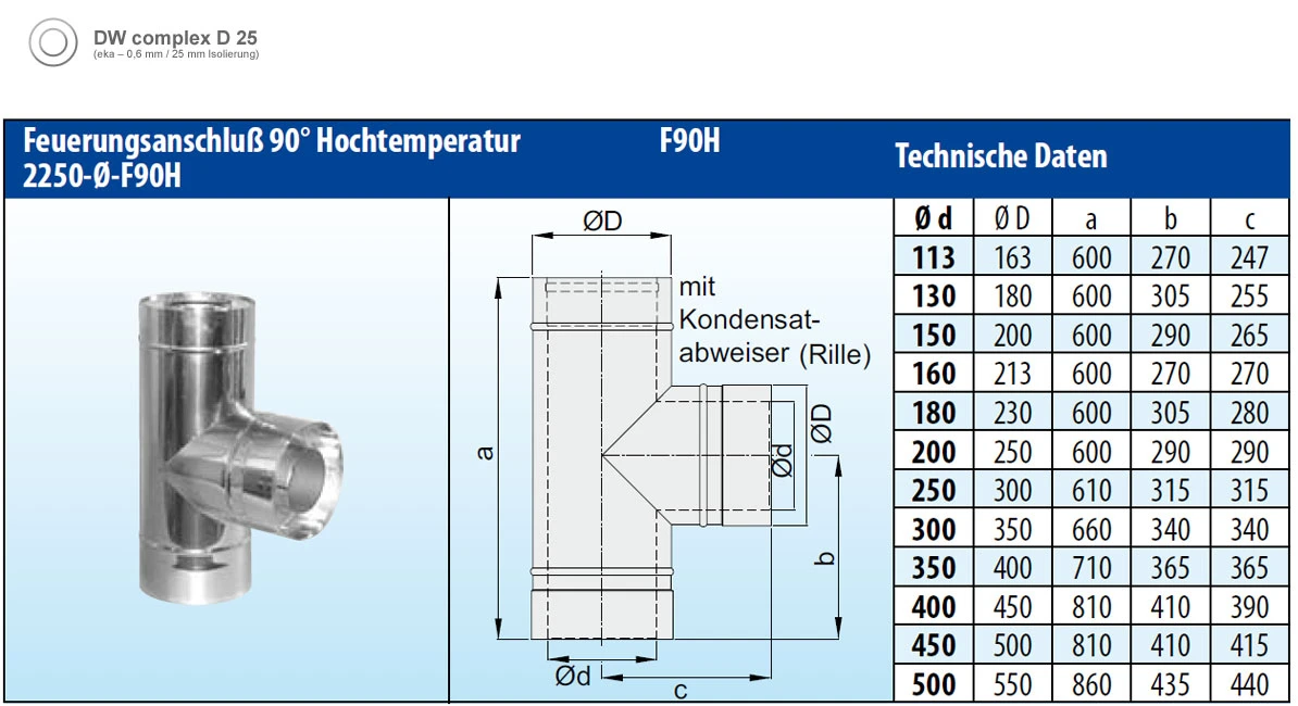 Edelstahlschornstein 8,2 M Doppelwandig - Eka Complex D 25 20 Edelstahlschornstein 8,2 M Doppelwandig - Eka Complex D 25 – Bild 18