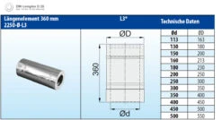 Schornsteinrohr Edelstahl 360 Mm Doppelwandig - Eka Complex D 25 -Brunner Grillen Geschaft 210 1