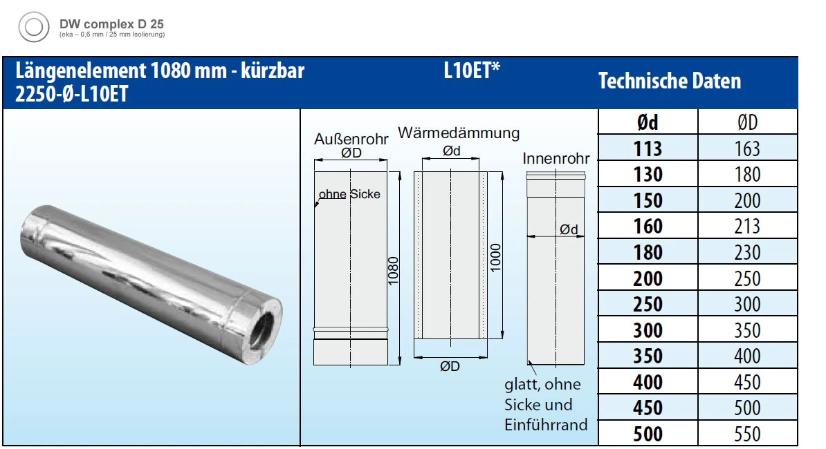 Schornsteinrohr Edelstahl 1080 Mm Doppelwandig Kürzbar - Eka Complex D 25 7 Schornsteinrohr Edelstahl 1080 Mm Doppelwandig Kürzbar - Eka Complex D 25 – Bild 5