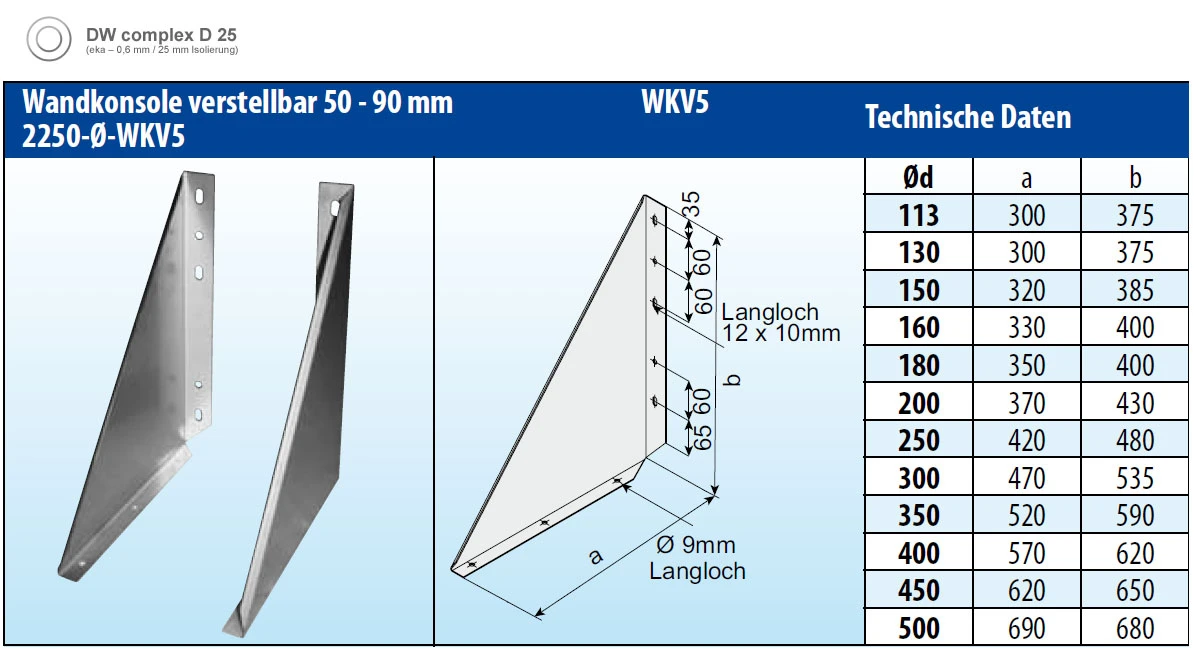 Wandkonsole Verstellbar 50-90 Mm Doppelwandig - Eka Complex D 25 8 Wandkonsole Verstellbar 50-90 Mm Doppelwandig - Eka Complex D 25 – Bild 6