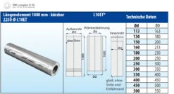 Schornsteinrohr 1080 Mm Doppelwandig Kürzbar Verkupfert - Eka Complex D 25 -Brunner Grillen Geschaft 223 3