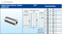 Schornsteinrohr 360 Mm Doppelwandig Kürzbar Verkupfert - Eka Complex D 25 11 Schornsteinrohr 360 Mm Doppelwandig Kürzbar Verkupfert - Eka Complex D 25 -Brunner Grillen Geschaft 225 3