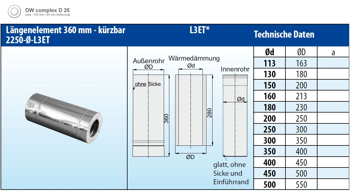 Schornsteinrohr 360 Mm Doppelwandig Kürzbar Verkupfert - Eka Complex D 25 7 Schornsteinrohr 360 Mm Doppelwandig Kürzbar Verkupfert - Eka Complex D 25 – Bild 5