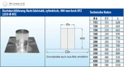 Dachdurchführung Zylindrisch 0-10° Mit Edelstahlkranz - Eka Complex D 25 -Brunner Grillen Geschaft 2335 1