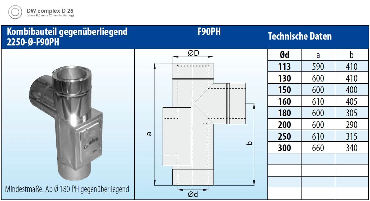 Kombibauteil Hochtemperatur Edelstahl Doppelwandig - Eka Complex D 25 8 Kombibauteil Hochtemperatur Edelstahl Doppelwandig - Eka Complex D 25 – Bild 6