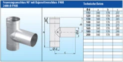 Edelstahlkamin Komplettbausatz 13,3 M Einwandig - Eka Complex E -Brunner Grillen Geschaft 23a8e257707850c2a298d48d23750a39