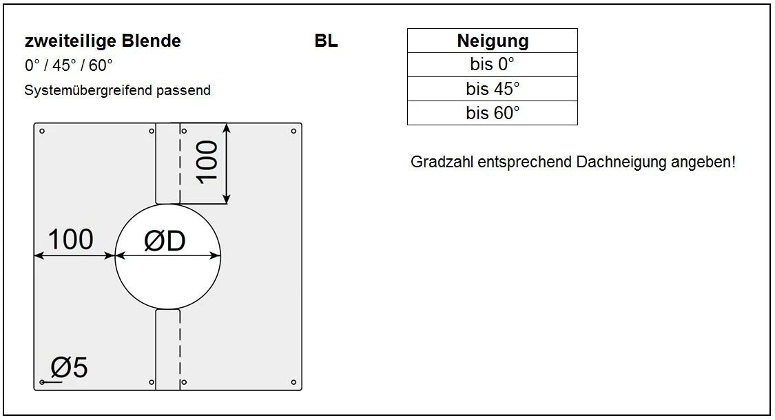 EKA Blende Edelstahl Zweiteilig, Glänzend 5 EKA Blende Edelstahl Zweiteilig, Glänzend – Bild 3