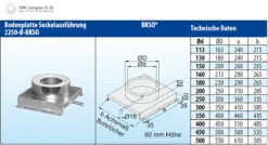 Konsolplatte Mit Kondensatablauf Doppelwandig Sockel Eckig - Eka Complex D 25 -Brunner Grillen Geschaft 249 2