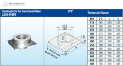 Konsolplatte Als Zwischenstütze Edelstahl Doppelwandig - Eka Complex D 25 9 Konsolplatte Als Zwischenstütze Edelstahl Doppelwandig - Eka Complex D 25 -Brunner Grillen Geschaft 251 2