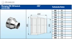 Übergang Dw-ew Edelstahl Doppelwandig Konisch - Eka Complex D 25 -Brunner Grillen Geschaft 268 1