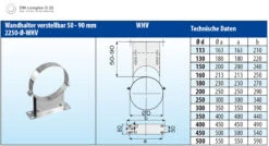 Wandhalter Verstellbar 50-90 Mm Edelstahl Doppelwandig - Eka Complex D 25 -Brunner Grillen Geschaft 272 2