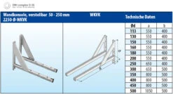 Wandkonsole Verstellbar 50-250 Mm Edelstahl Doppelwandig - Eka Complex D 25 -Brunner Grillen Geschaft 277 1
