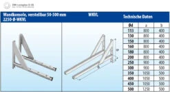 Wandkonsole Verstellbar 50-500 Mm Edelstahl Doppelwandig - Eka Complex D 25 -Brunner Grillen Geschaft 278 1