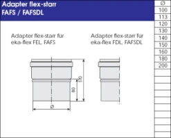 Adapter Flex-starr Schornstein Flexrohr Einlagig - Eka Complex E Flex -Brunner Grillen Geschaft 317 1