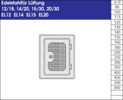 Edelstahltür V4A Mit Lüftungsgitter -Brunner Grillen Geschaft 323 1