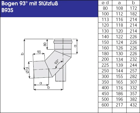 Schornstein Winkel 93° Einwandig Mit Stützfuss - Eka Complex E 4 Schornstein Winkel 93° Einwandig Mit Stützfuss - Eka Complex E – Bild 2