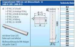 Edelstahlkamin Komplettbausatz 13,3 M Einwandig - Eka Complex E -Brunner Grillen Geschaft 34d5c998b082f506826b5f4fef420131