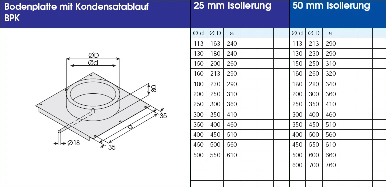 Edelstahlschornstein 6,2 M Doppelwandig - Eka Complex D 50 13 Edelstahlschornstein 6,2 M Doppelwandig - Eka Complex D 50 – Bild 11