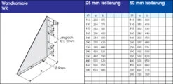 Edelstahlschornstein 8,2 M Doppelwandig - Eka Complex D 50 28 Edelstahlschornstein 8,2 M Doppelwandig - Eka Complex D 50 -Brunner Grillen Geschaft 3843 2