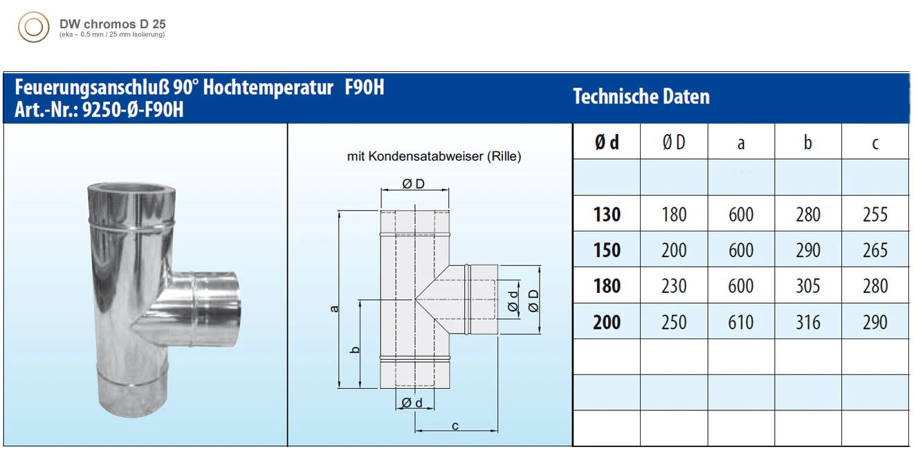 Edelstahlschornstein 6,0 M Doppelwandig - Eka Chromos D 25 21 Edelstahlschornstein 6,0 M Doppelwandig - Eka Chromos D 25 – Bild 19