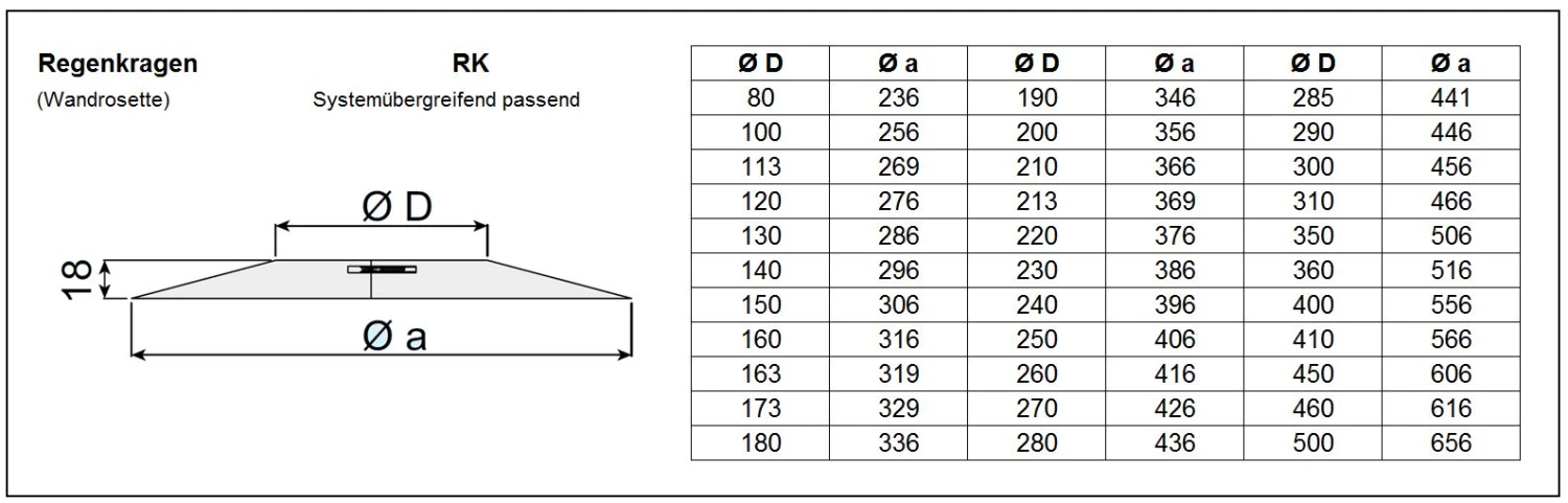 Edelstahlschornstein 7,0 M Doppelwandig - Eka Chromos D 25 12 Edelstahlschornstein 7,0 M Doppelwandig - Eka Chromos D 25 – Bild 10