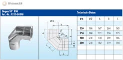 Schornstein Winkel 90° Doppelwandig - Eka Chromos D 25 -Brunner Grillen Geschaft 3923 1
