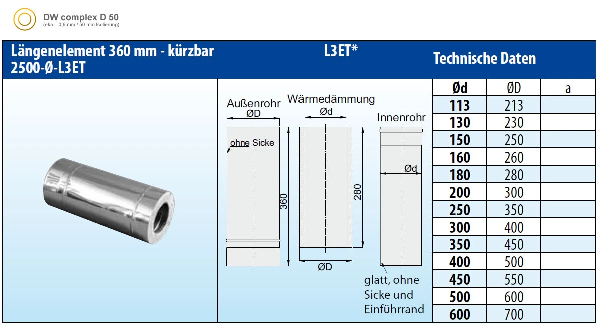 Schornsteinrohr 360 Mm Doppelwandig Kürzbar Verkupfert - Eka Complex D 50 7 Schornsteinrohr 360 Mm Doppelwandig Kürzbar Verkupfert - Eka Complex D 50 – Bild 5