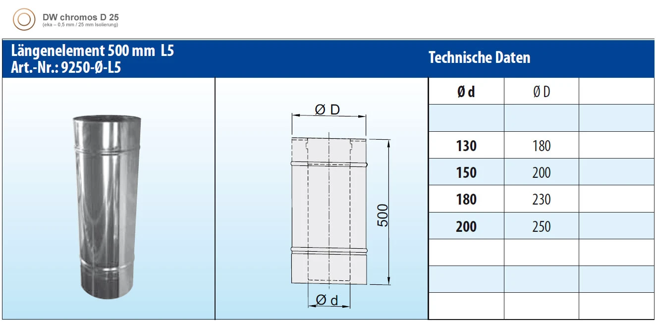 Schornsteinrohr Edelstahl 500 Mm Doppelwandig - Eka Chromos D 25 5 Schornsteinrohr Edelstahl 500 Mm Doppelwandig - Eka Chromos D 25 – Bild 3
