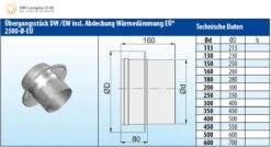 Übergang Dw-ew Edelstahl Doppelwandig Mit Abdeckung Dämmung - Eka Complex D 50 -Brunner Grillen Geschaft 3983 1