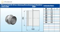 Übergang Dw-ew Edelstahl Doppelwandig Mit Wandfutter - Eka Complex D 50 -Brunner Grillen Geschaft 3985 1