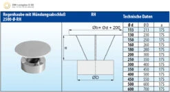 Regenhaube Edelstahl Doppelwandig - Eka Complex D 50 -Brunner Grillen Geschaft 3997 1