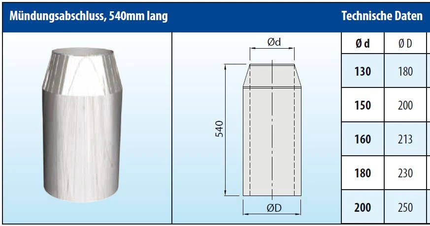 Mündungsabschluss 540 Mm Konisch Edelstahl Doppelwandig - Eka Cosmos D 25 5 Mündungsabschluss 540 Mm Konisch Edelstahl Doppelwandig - Eka Cosmos D 25 – Bild 3