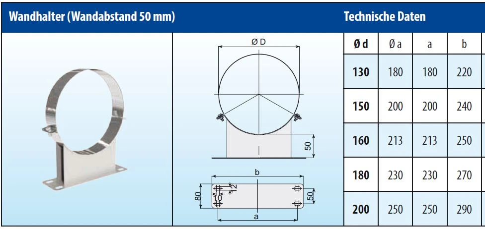 Edelstahlschornstein Design 3,2 M Doppelwandig - Eka Cosmos D 25 20 Edelstahlschornstein Design 3,2 M Doppelwandig - Eka Cosmos D 25 – Bild 18