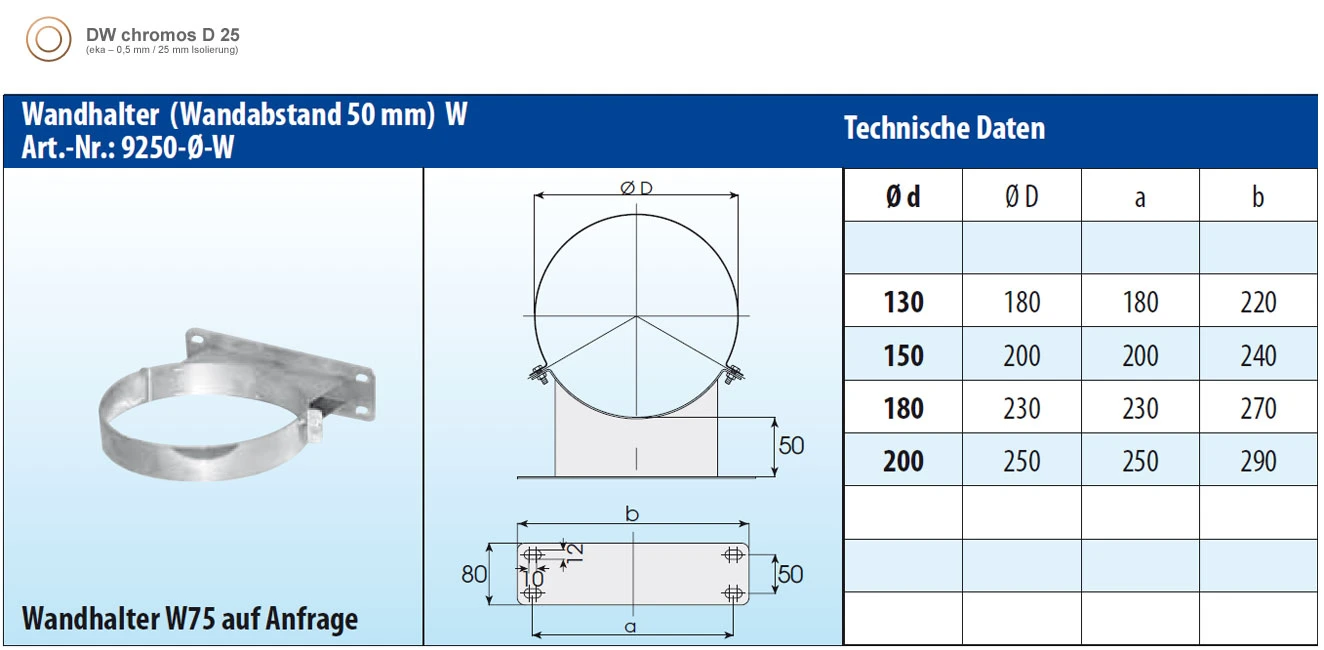 Wandhalter Starr 50 Mm Edelstahl Doppelwandig - Eka Chromos D 25 6 Wandhalter Starr 50 Mm Edelstahl Doppelwandig - Eka Chromos D 25 – Bild 4