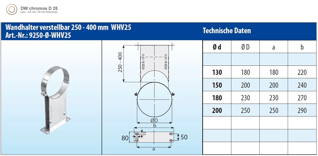Wandhalter Verstellbar 250-400 Mm Edelstahl Doppelwandig - Eka Chromos D 25 6 Wandhalter Verstellbar 250-400 Mm Edelstahl Doppelwandig - Eka Chromos D 25 – Bild 4