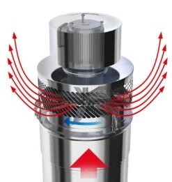 KW Rauchsauger Edelstahl DIAJEKT RSD 350 -Brunner Grillen Geschaft 4554 3