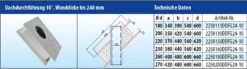 EKA Brandschutz Dachdurchführung 10°, Wandstärke Bis 240 Mm 9 EKA Brandschutz Dachdurchführung 10°, Wandstärke Bis 240 Mm -Brunner Grillen Geschaft 4575 2