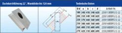 EKA Brandschutz Dachdurchführung 22°, Wandstärke Bis 120 Mm -Brunner Grillen Geschaft 4577 2