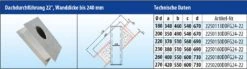 EKA Brandschutz Dachdurchführung 22°, Wandstärke Bis 240 Mm 9 EKA Brandschutz Dachdurchführung 22°, Wandstärke Bis 240 Mm -Brunner Grillen Geschaft 4578 2