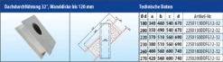 EKA Brandschutz Dachdurchführung 32°, Wandstärke Bis 120 Mm -Brunner Grillen Geschaft 4580 2