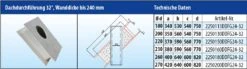 EKA Brandschutz Dachdurchführung 32°, Wandstärke Bis 240 Mm -Brunner Grillen Geschaft 4581 2
