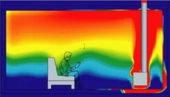 Kaminofen Ventilator Ecofan 806 CAXBX, Schwarz-schwarz -Brunner Grillen Geschaft 4604 1